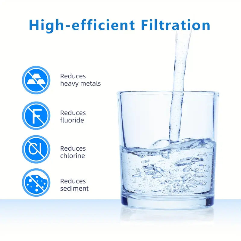 Personligt Vandfilter x 4  – Sikkerhed, Frihed og Eventyr i Din Hånd